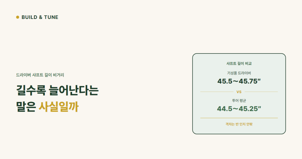드라이버 샤프트 길이 비거리 썸네일