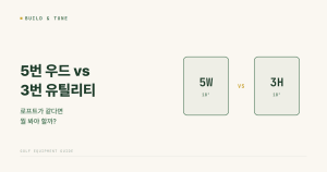 Typography-only thumbnail reading “5 Wood vs 3 Hybrid” with a cream, deep-green, and gold geometric design